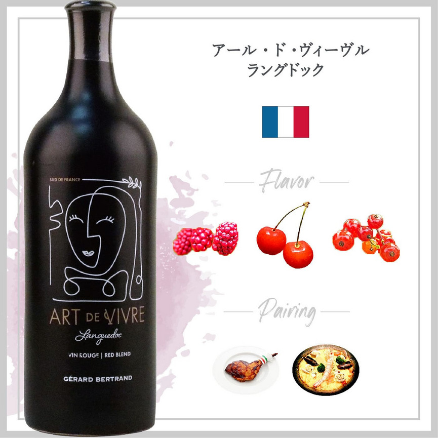 アール・ド・ヴィーヴル ラングドック ルージュ (2020) 詳細画像 2020 2