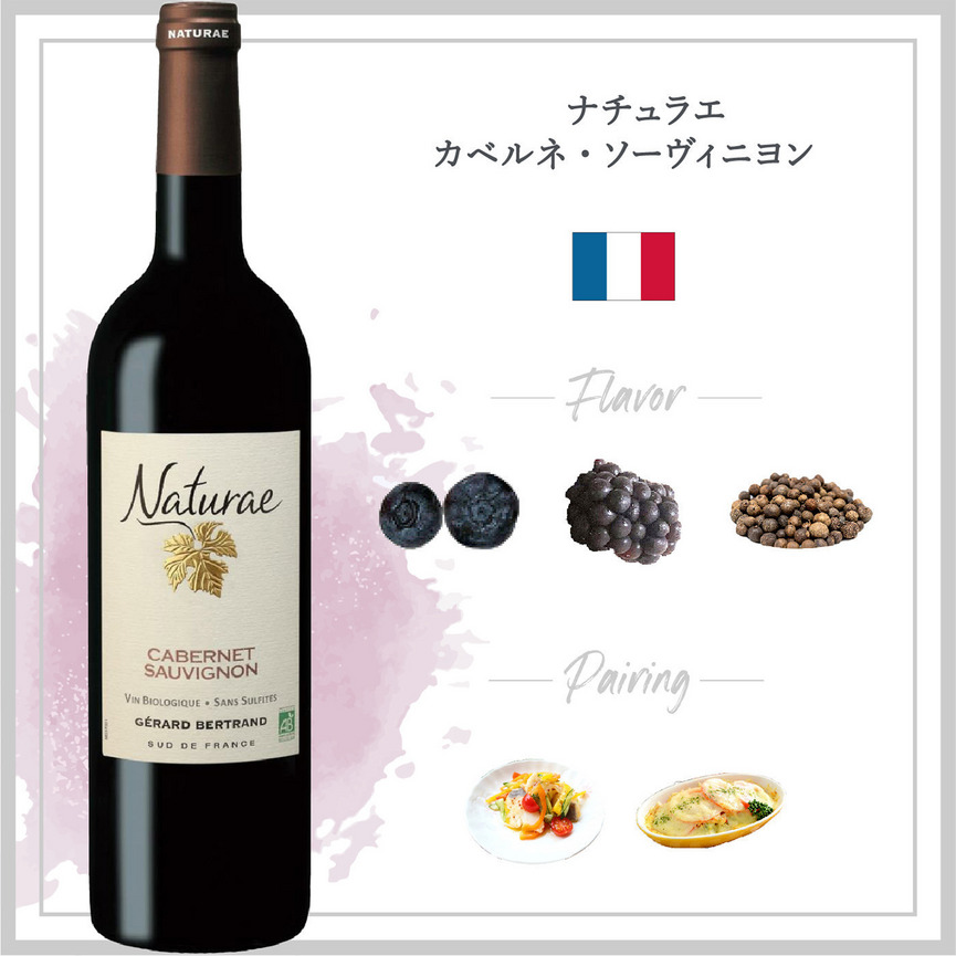 ナチュラエ カベルネ・ソーヴィニヨン (2024) 詳細画像 2024 2