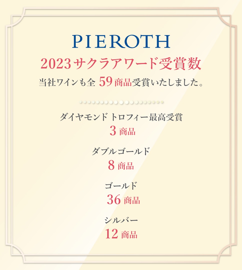 ピーロート・ジャパンの2023サクラアワード受賞数