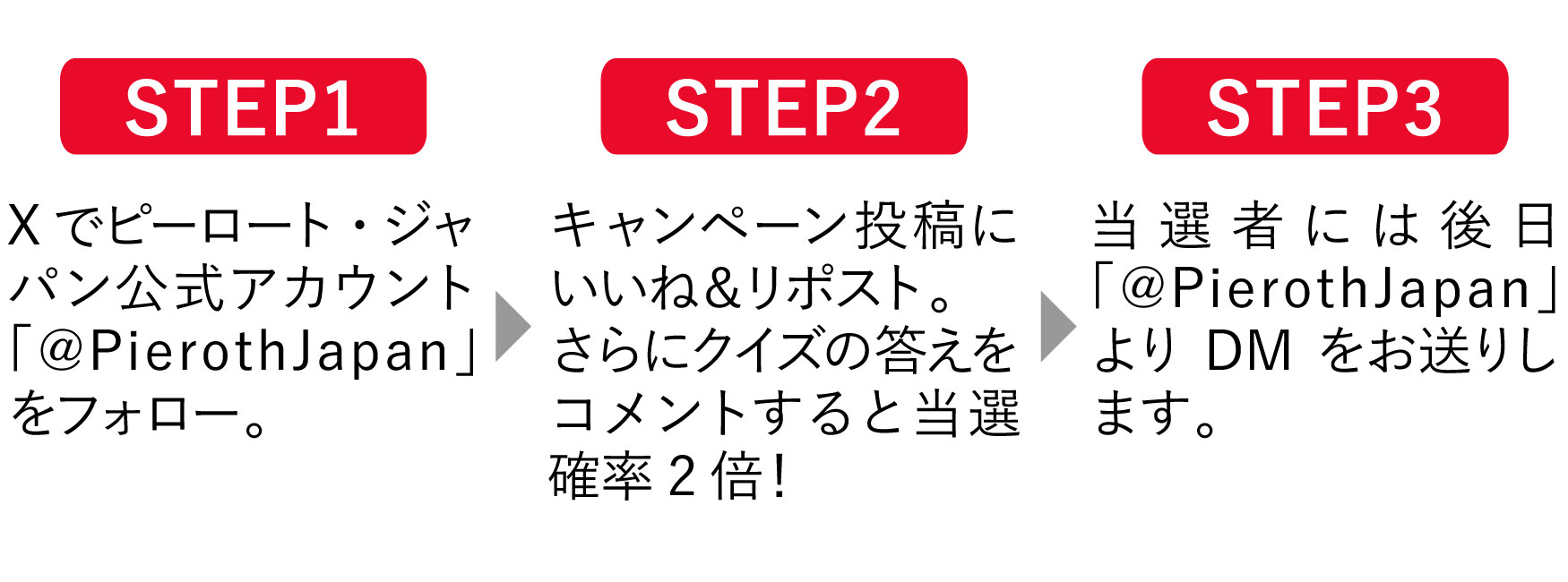 Xからの応募方法