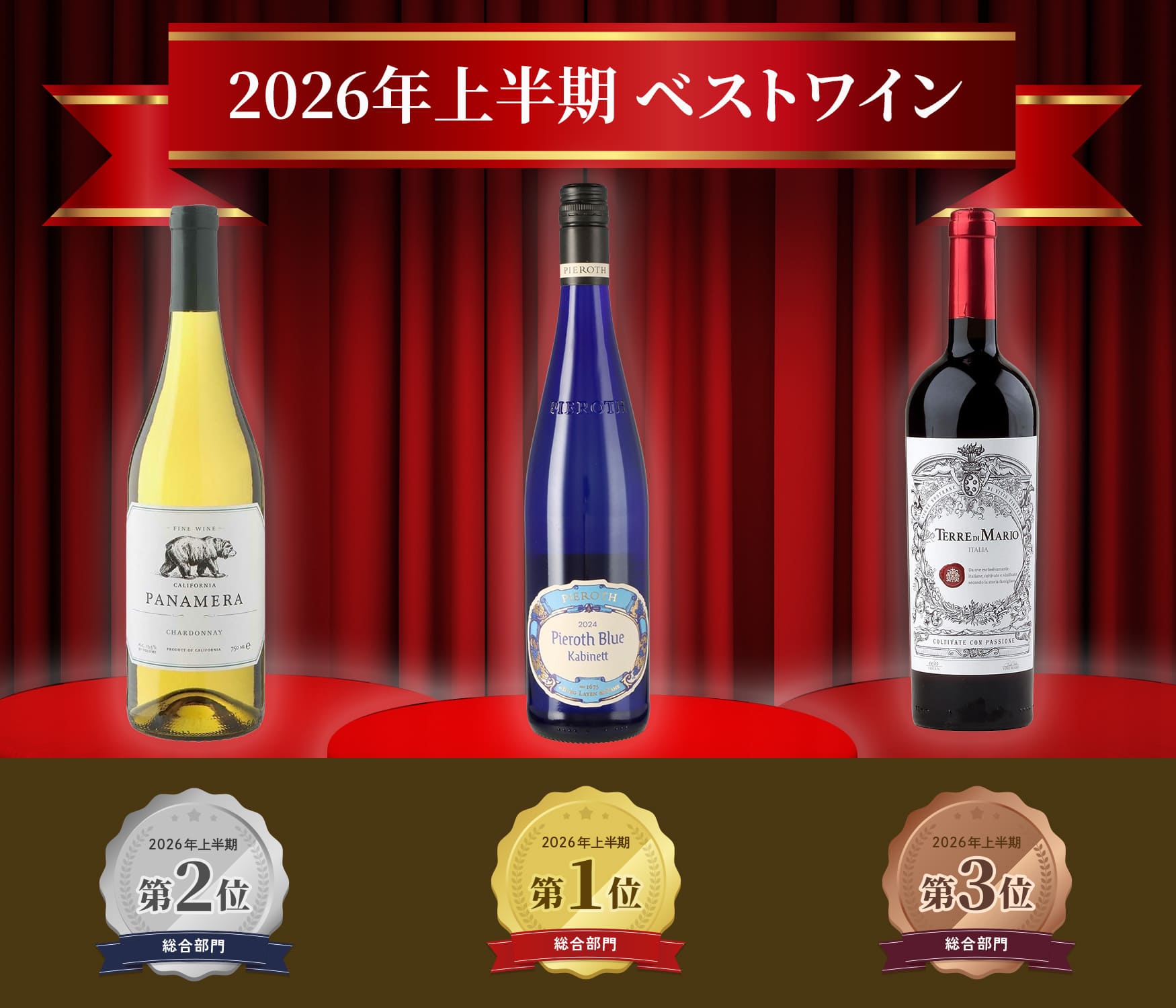 2026年上半期ベストワイン